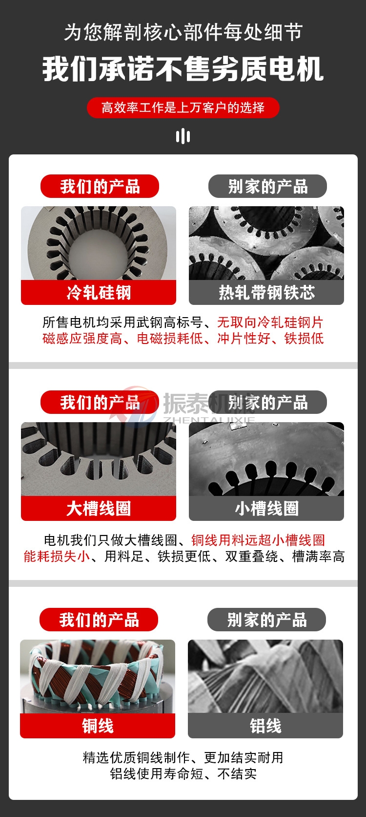 振动电机厂家优势 振动电机厂家优势